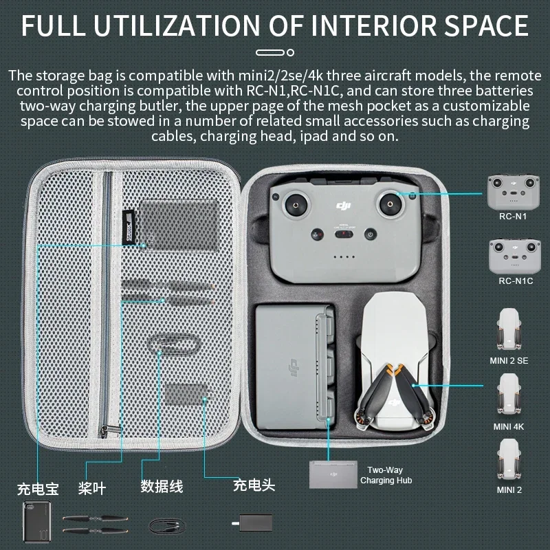 Mini 2 Borsa a tracolla Custod - Drone Carrying Bag recensione e prezzo
