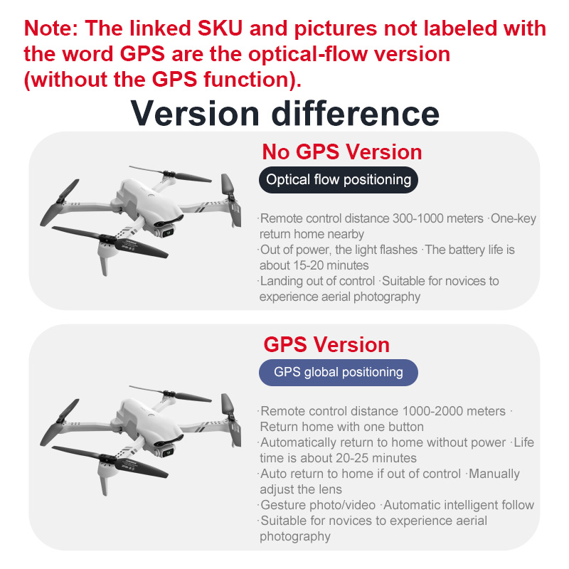 4DRC F10 RC Drone GPS 6K HD Do - Drone Rc Explorer recensione e prezzo