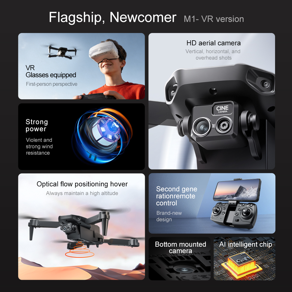 Drone GPS Pieghevole Lenovo M1 - Drone Rc Explorer recensione e prezzo