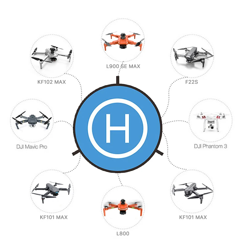 Accessori per Droni Quadricott - Drone Rc Land recensione e prezzo
