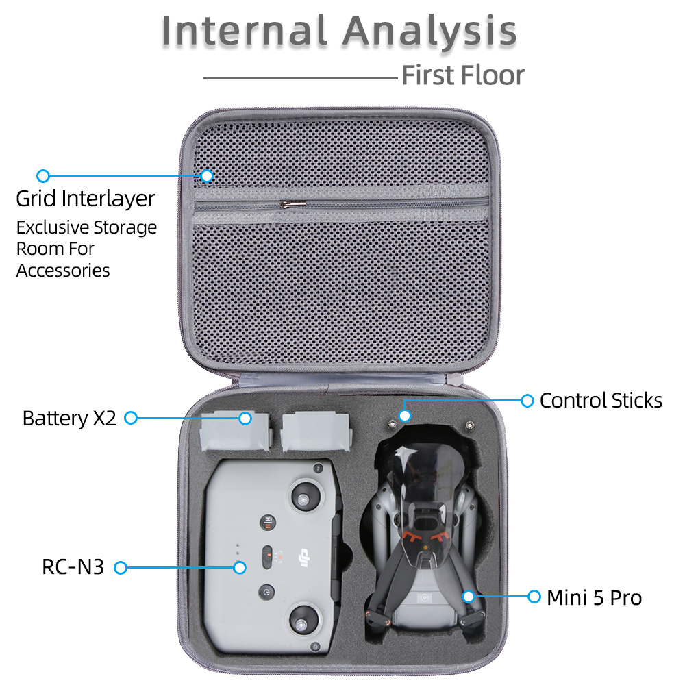 Per DJI Mini 5 Pro RC-N3 Borsa - Drone Dji Rc Mini recensione e prezzo