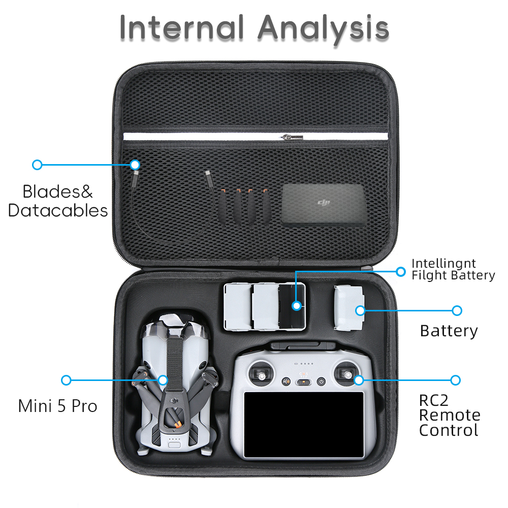 Custodia per DJI Mini 5 Pro: B - Drone Dji Rc Mini recensione e prezzo