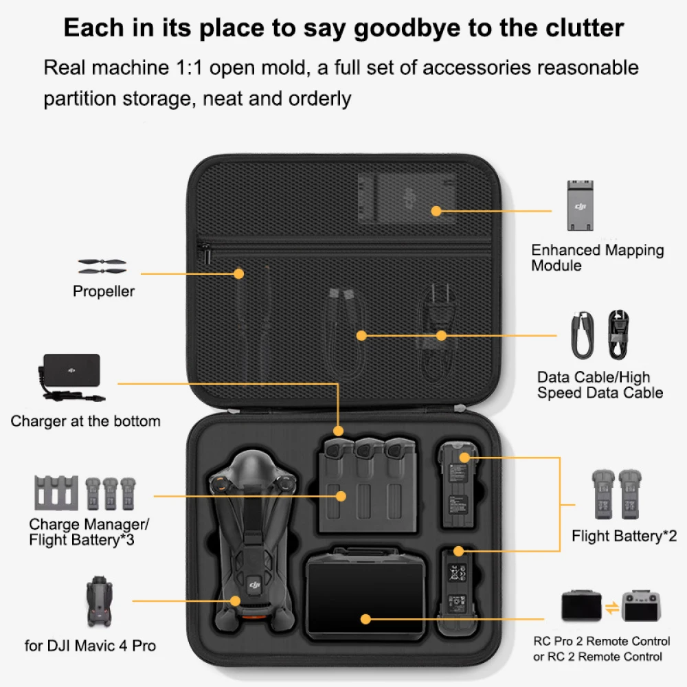 per custodia DJI Mavic 4 Pro,  - Drone Rc Cover recensione e prezzo